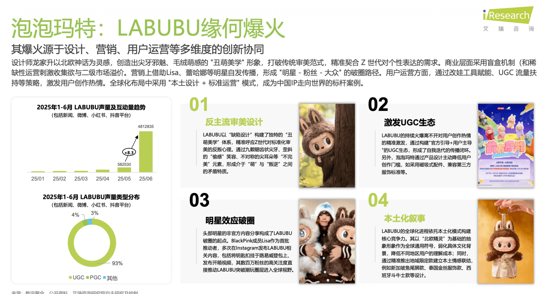 :解码泡泡玛特、万代南梦宫和集卡社的商业密码开元棋牌app2025千亿IP潮玩经济崛起(图5) :解码泡泡玛特、万代南梦宫和集卡社的商业密码开元棋牌app2025千亿IP潮玩经济崛起(图5)