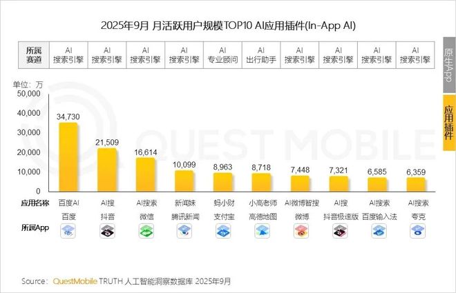 AI超级芯片OpenAI正在开发个人AGI2028年实现重大突破开元棋牌曝20周年版iPhone将搭载自研相机英伟达发布新一代(图8)